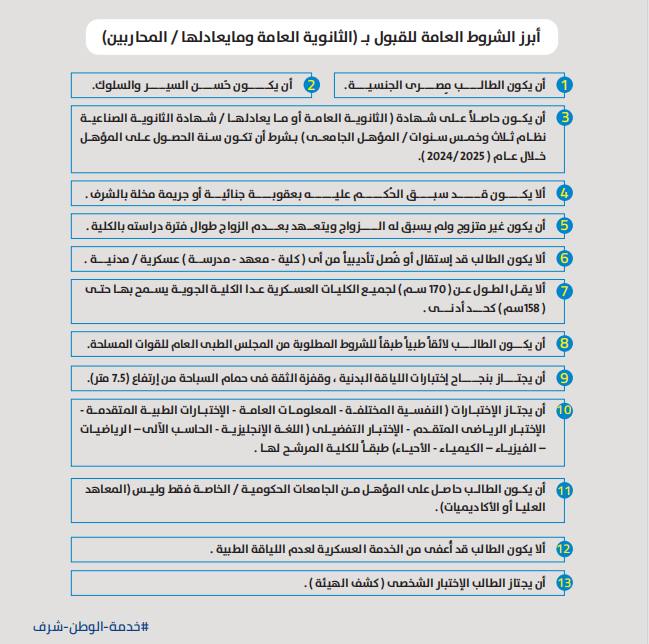 مكتب تنسيق القبول بالأكاديمية والكليات العسكرية 2025